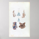 Sök efter anatomical posters Vintage
