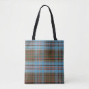 Sök efter kontroll väskor Tartan