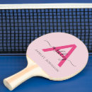 Sök efter pingisbollracket Söt