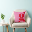 Sök efter röd monogram Initial