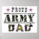 Sök efter army posters Minnesdag