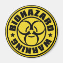 Sök efter biohazard Kemi
