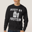 Sök efter vegan tröjor Protein