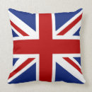 Sök efter flagga av great britain Människor (allmänt)