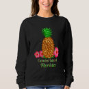 Sök efter ö luvtröjor Ananas
