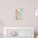 Sök efter decoupage posters Strand