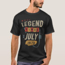 Sök efter 1973 tshirts Legend
