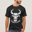 Sök efter minotaur Del