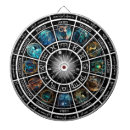 Sök efter zodiac 12 12 tecken på zodiak