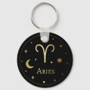 Sök efter aries nyckelringar Bibliotek