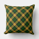 Sök efter argyle mönster Tartan