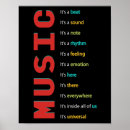 Sök efter gitarr posters Instrument