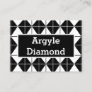 Sök efter argyle visitkort Rektor