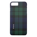 Sök efter pläd iphone fodral Tartan