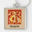 Sök efter dekorativt nyckelringar Hund