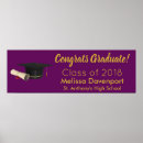 Sök efter diploma posters Klass