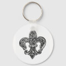 Sök efter fleur de lis nyckelringar Heralös