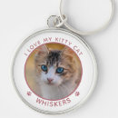 Sök efter kattfoto nyckelringar Kattunge