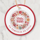 Sök efter natal Familj