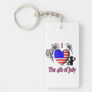 Sök efter grillfest accessoarer Fyrverkerier