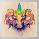 Sök efter taurus posters Stjärntecken