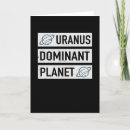 Sök efter system kort Planet