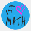 Sök efter imaginärt vara Math