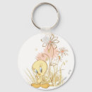 Sök efter tweety nyckelringar Looney tune tecken