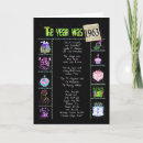 Sök efter 1963 kort Födelseår