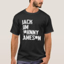 Sök efter jameson kläder Jim