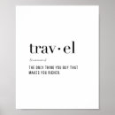 Sök efter travel konst Minimalistisk