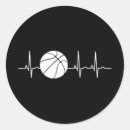 Sök efter basketball klistermärken Födelsedag