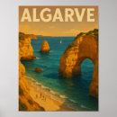 Sök efter vintage travel posters Strand