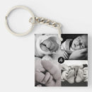 Sök efter baby photo accessoarer För alla