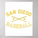 Sök efter vintage baseball posters Rektor