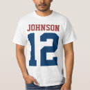 Sök efter johnson 2012