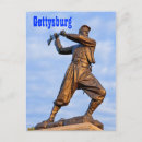Sök efter gettysburg Monument