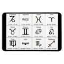 Sök efter zodiactecken Horoskop