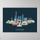 Sök efter illinois posters Horisont