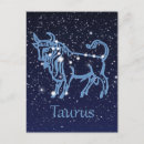 Sök efter stjärnbild vykort Astrologi