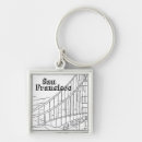 Sök efter fran nyckelringar San francisco