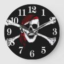 Sök efter piratskalle och crossbone För alla