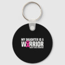 Sök efter warrior accessoarer Rosa band