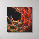 Sök efter konstpaneler Abstrakt