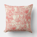 Sök efter ragdoll heminredning Kittens