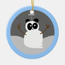 Sök efter panda julgransprydnader Bära