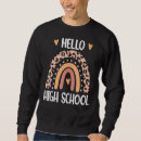Sök efter högskolan tröjor Tillbaka