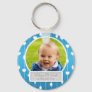 Sök efter alla hjärtans dag nyckelringar Mönster