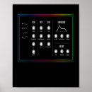 Sök efter techno posters Musik