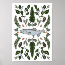 Sök efter fern posters Natur